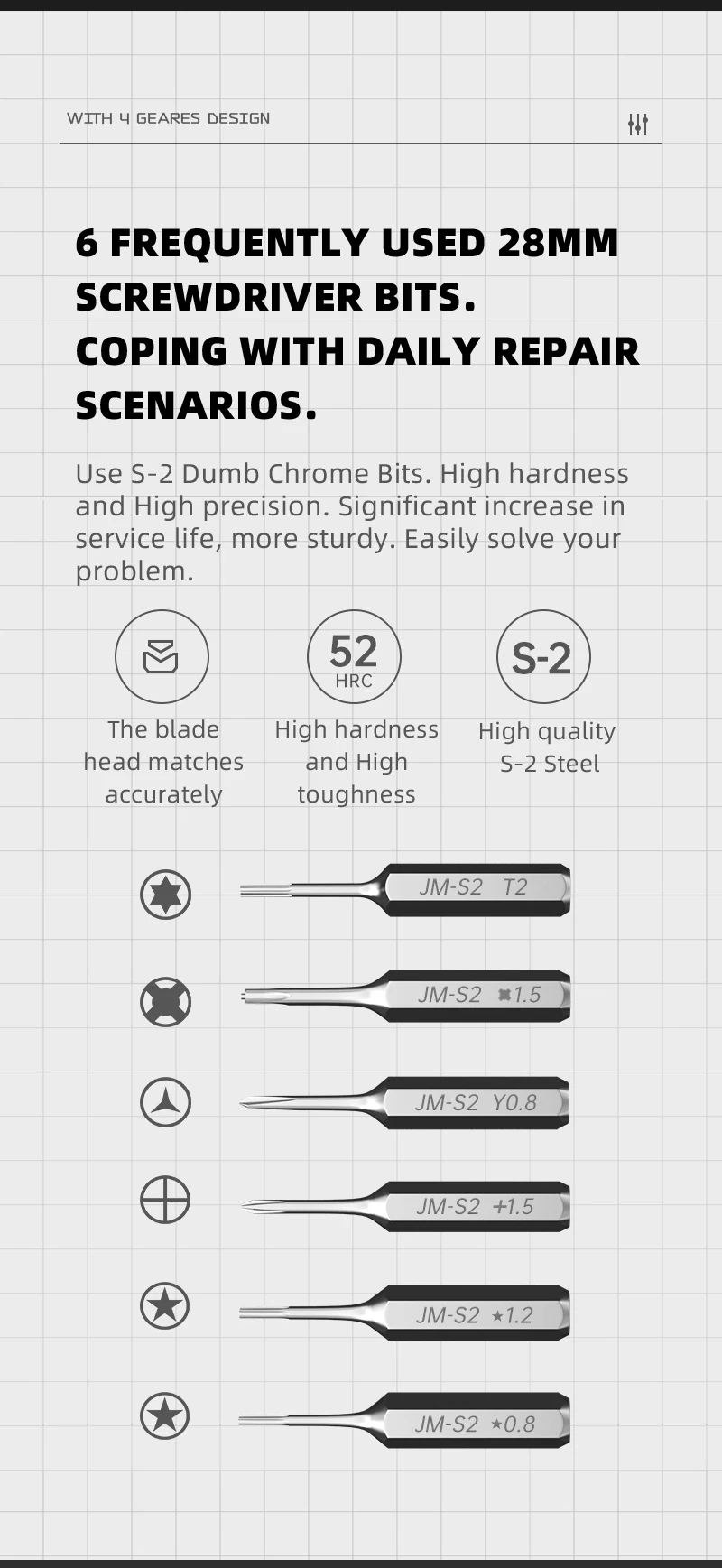electric screwdriver set gmw01 photo 1.5 hours charging time