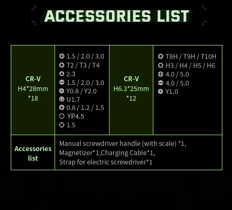electric screwdriver set gmw03 photo home use